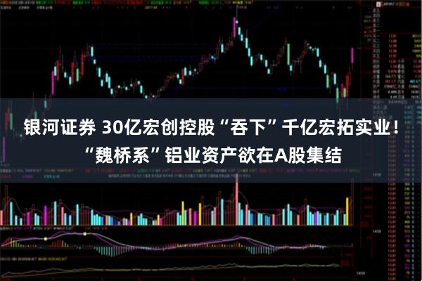 银河证券 30亿宏创控股“吞下”千亿宏拓实业！“魏桥系”铝业资产欲在A股集结