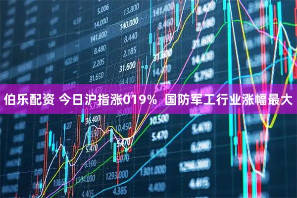 伯乐配资 今日沪指涨019%  国防军工行业涨幅最大